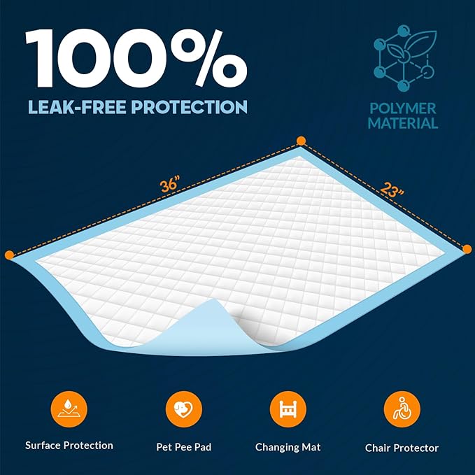MED PRIDE Disposable Underpads 23'' X 36'' (25-Count) Incontinence Pads, Chux, Bed Covers, Puppy Training | Thick, Super Absorbent Protection for Kids, Adults, Elderly | Liquid, Urine, Accidents