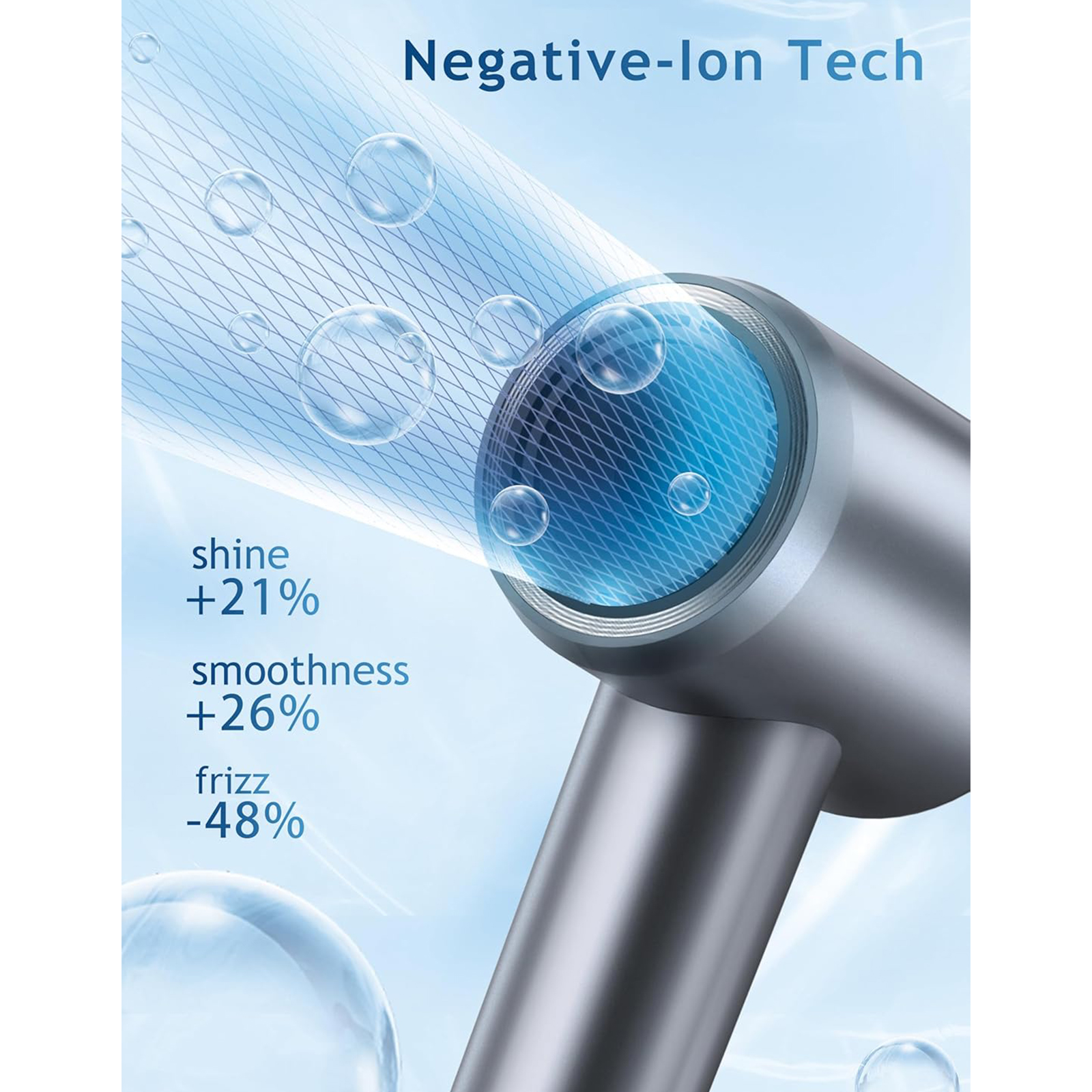 HIXZAP Professional Hair Dryer - Negative Ionic Hair Care - 110,000 RPM BLDC Motor for Fast Drying - High-Speed Low Noise - Thermo-Control - with Magnetic Nozzle - Grey