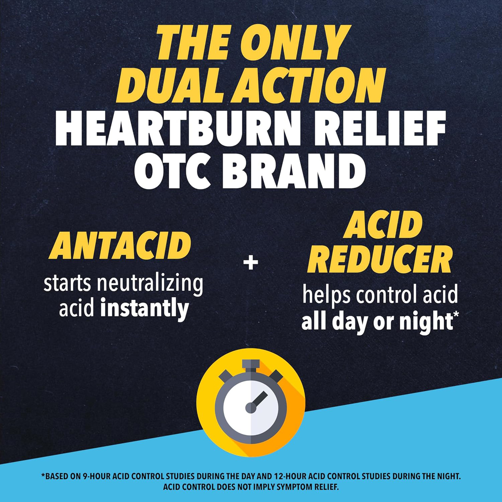 Pepcid Complete Acid Reducer + Antacid Chewable Tablets, Berry Flavor, 50 ct