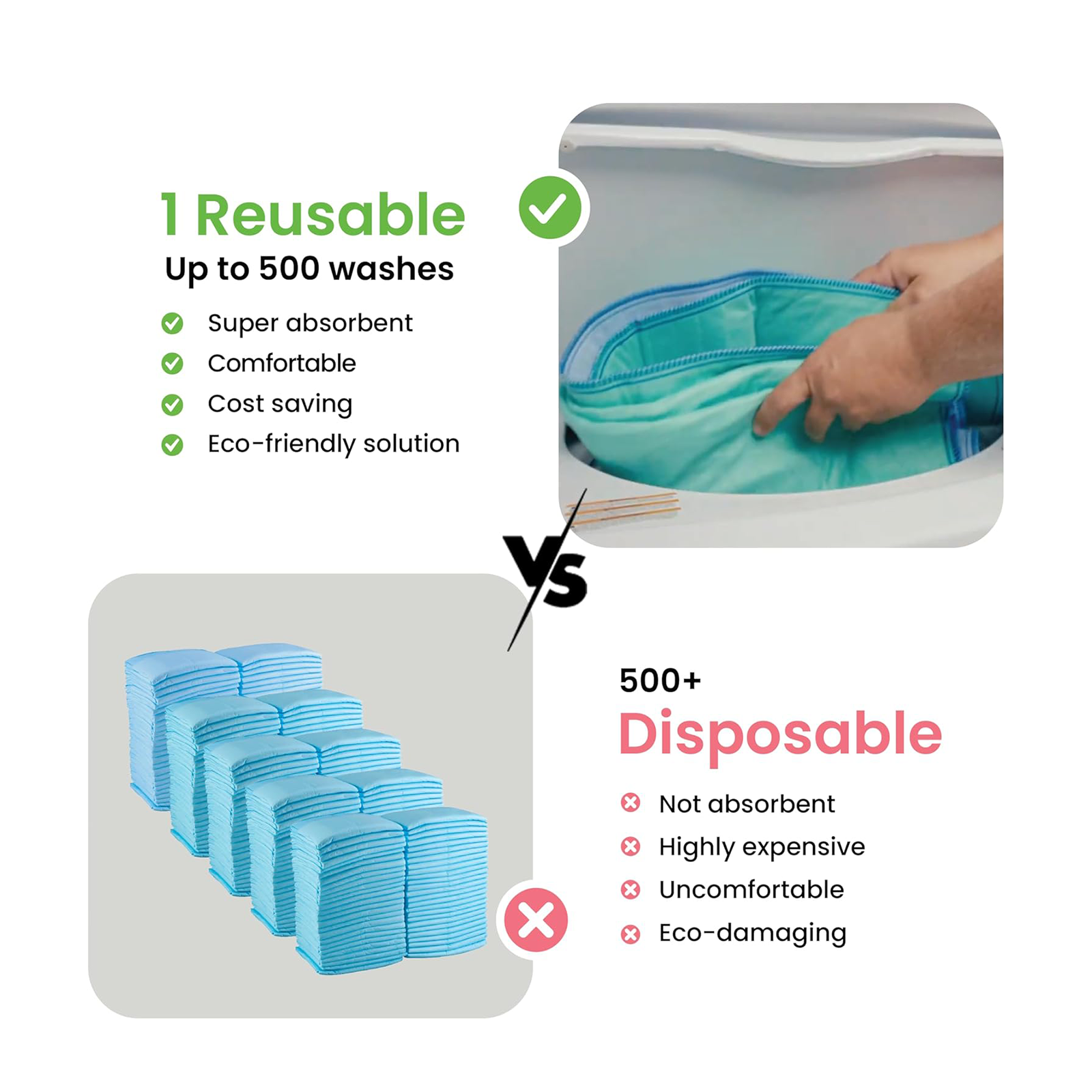IMPROVIA® Washable Underpads, 34" x 52" (Pack of 2) - Heavy Absorbency Reusable Incontinence Pads for Kids, Adults, Elderly, and Pets - Waterproof Protective Pad for Bed, Couch, Sofa, Furniture, Floor