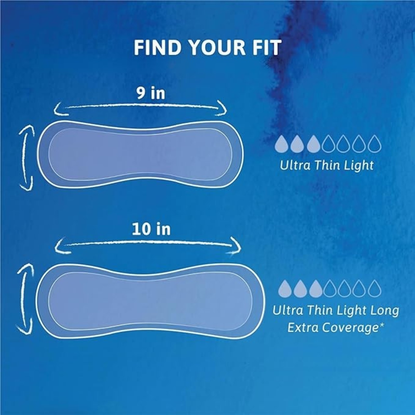 Tena Sensitive Care Ultra Thin Long Adult Incontinence Pads Extra Coverage Postpartum for Women, Light Absorbency, 144 Count