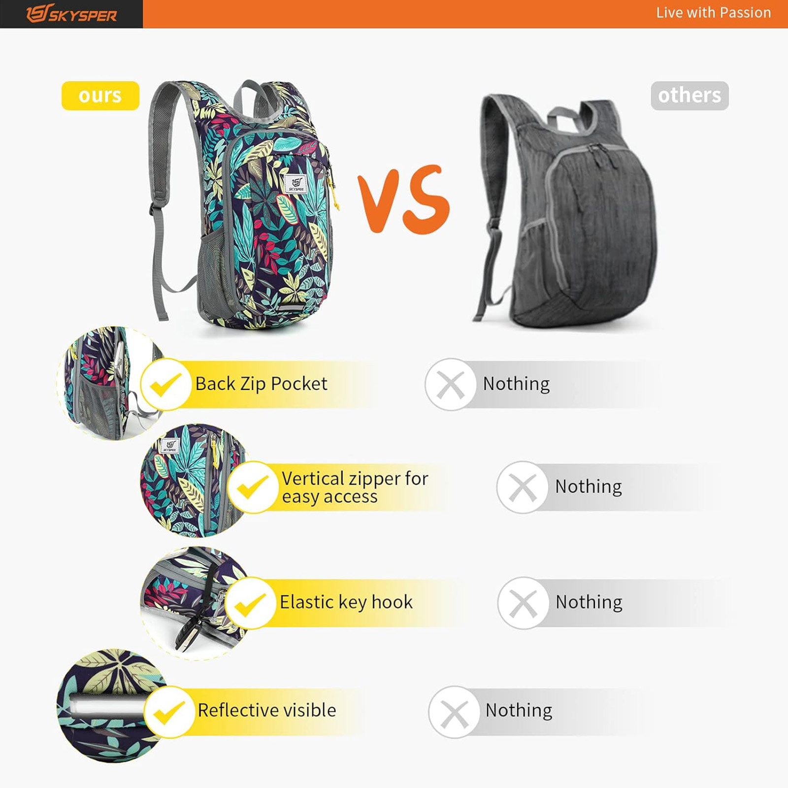 SKYSPER Small Daypack 10L Hiking Backpack Packable Lightweight Travel Day Pack for Women Men, Color: Leaf, Size: 10L