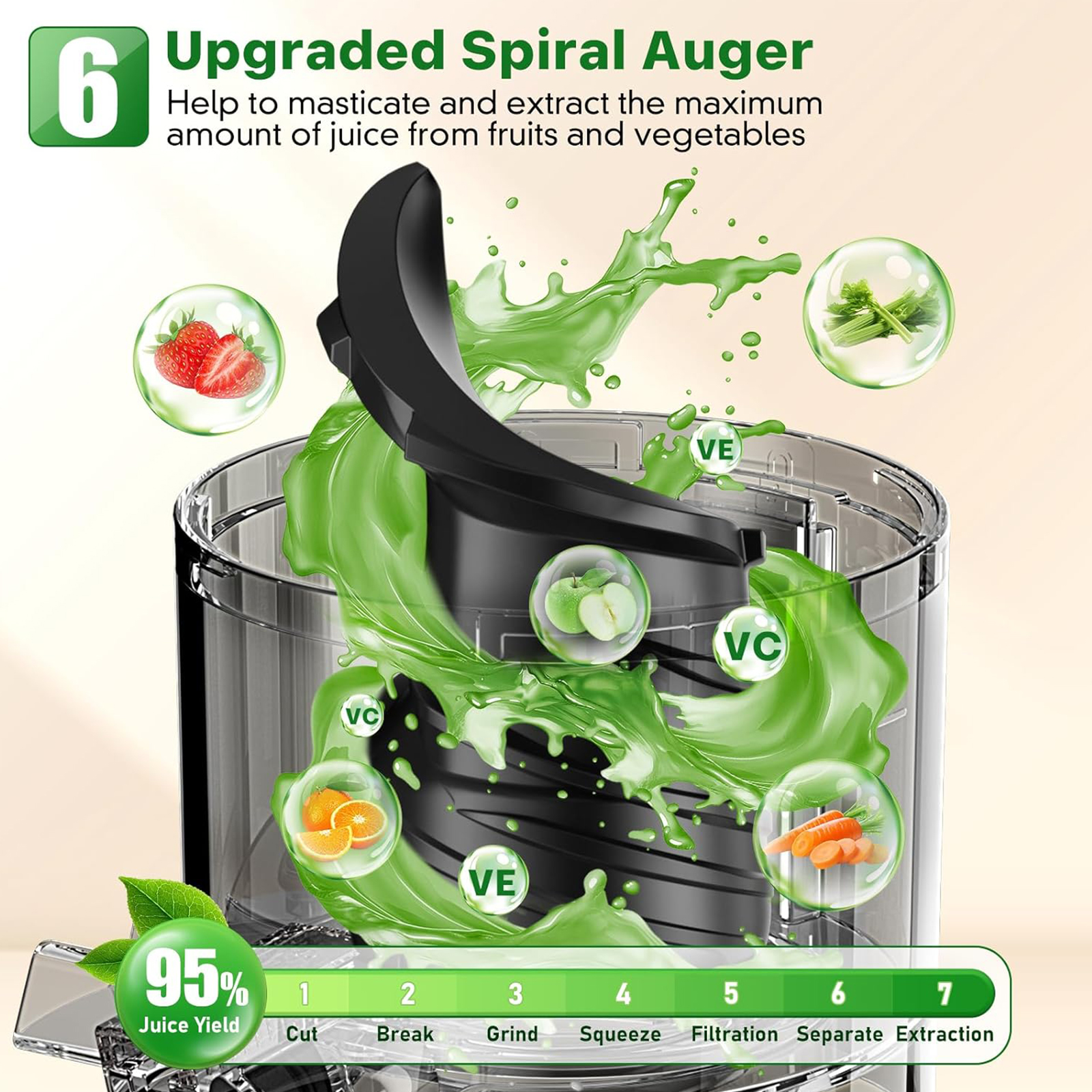 LQZ Cold Press Juicer, Masticating Juicer with 5.4" Wide Feed Chute, 350w Slow Juicer Machines Fit Whole Vegetables and Fruits with High Juice Yield, Easy to Clean (Black)