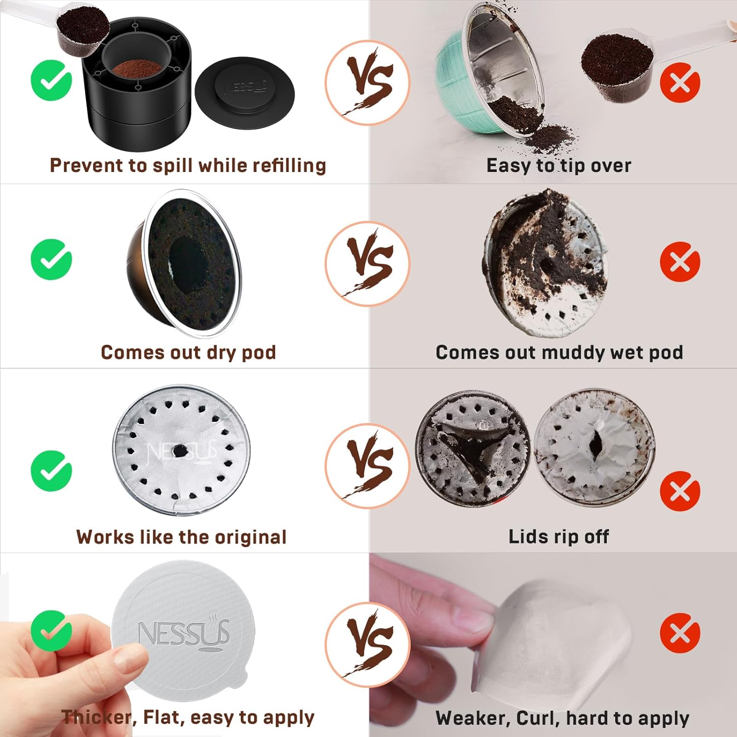 Nessus Reusable Vertuo Capsule Kit, [ALSeal EZ FIT] for Reusable Nespresso Pods with 100 Pcs Aluminum Foil Seal Lids, Holder, Brush, for Refilling Nespresso Vertuo Pods Reusable Vertuoline Pod