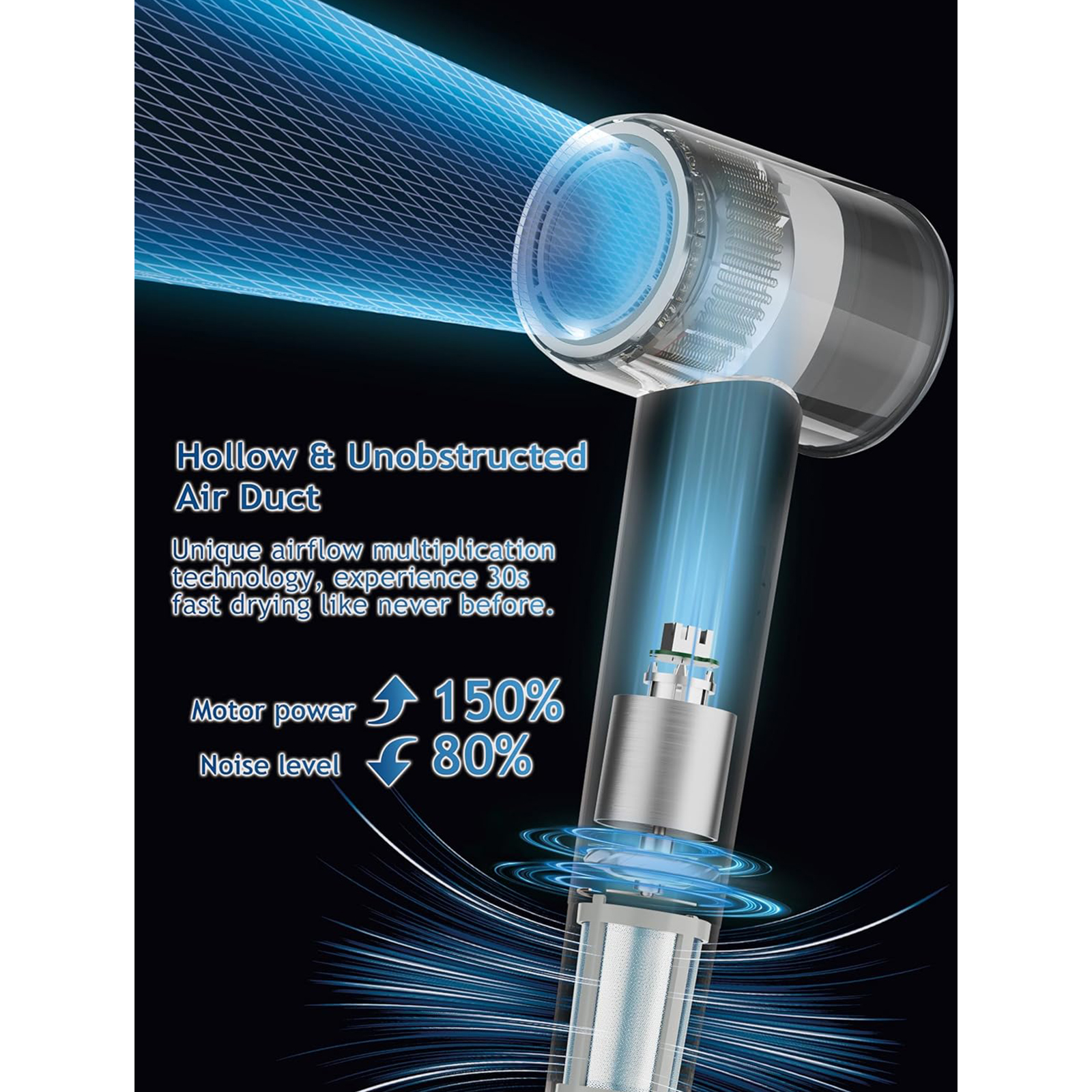 HIXZAP Professional Hair Dryer - Negative Ionic Hair Care - 110,000 RPM BLDC Motor for Fast Drying - High-Speed Low Noise - Thermo-Control - with Magnetic Nozzle - Grey