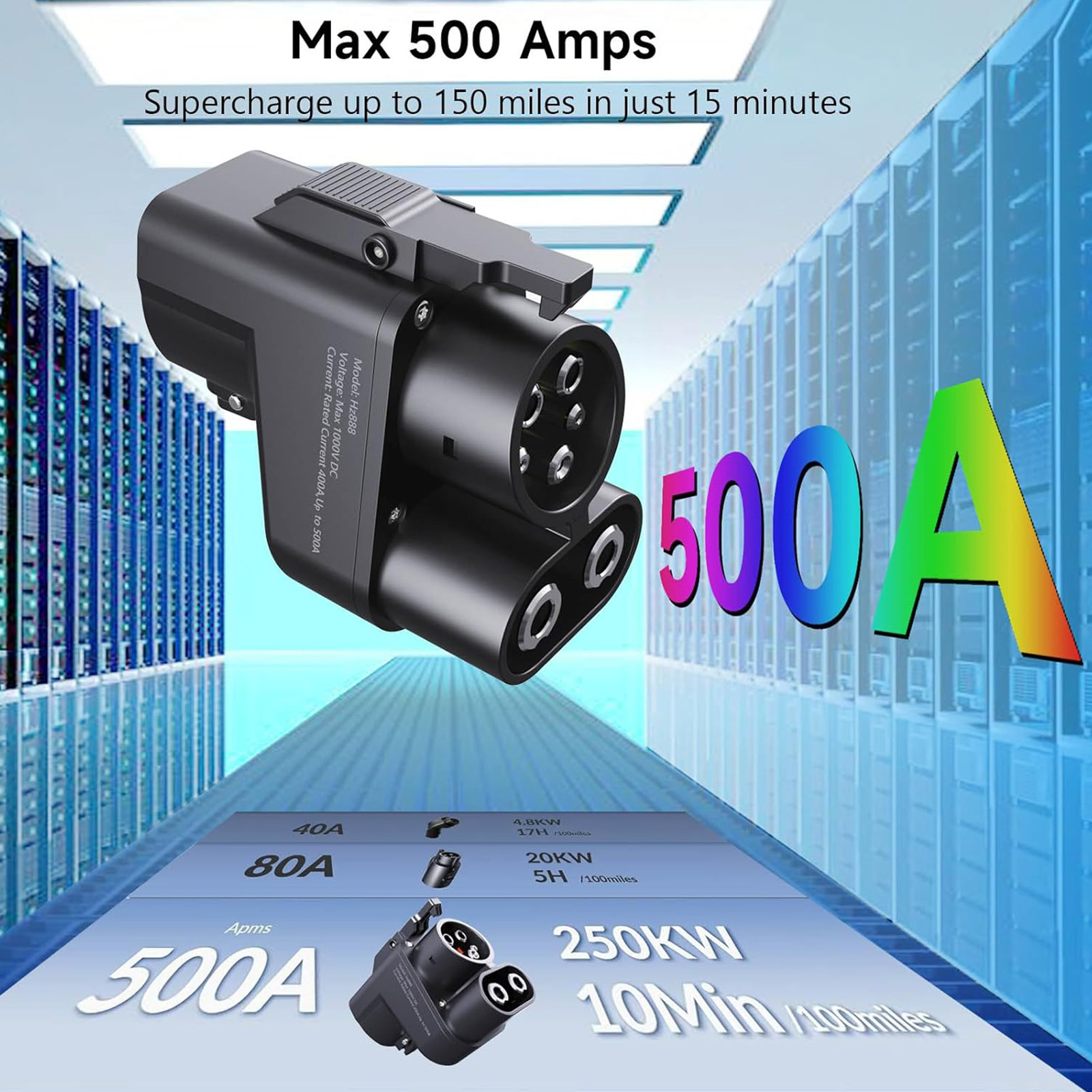 Tesla Supercharger NACS to CCS1 Charger Adapter, Max 500A 1000V Fast Charge All EVs