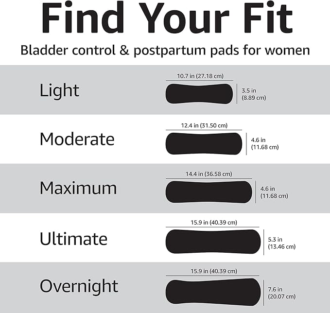 Amazon Basics Incontinence Pads for Women Long, Bladder Control, Postpartum, Maximum Absorbency, Unscented, 78 Count (2 Packs of 39)