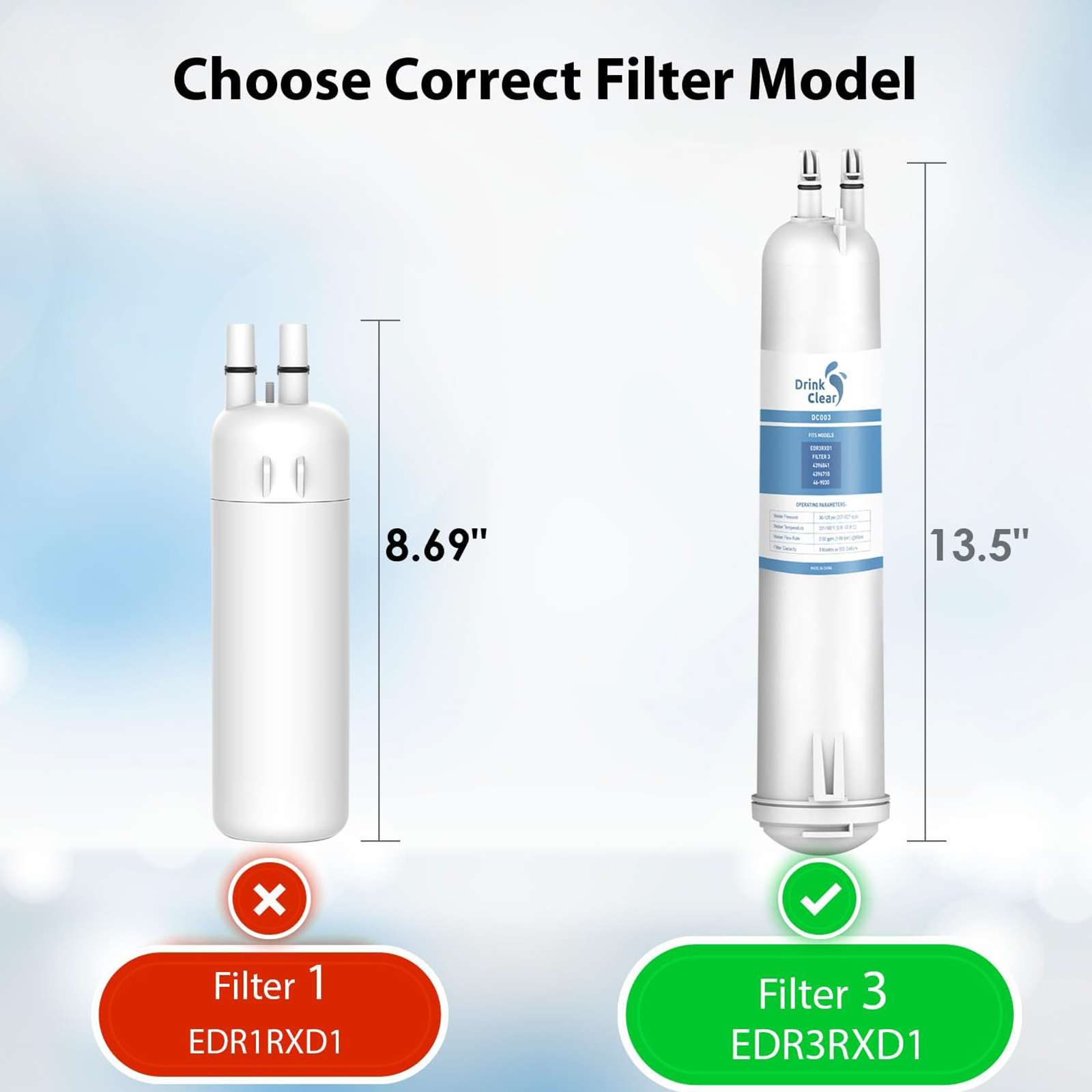 EDR3RXD1 Water Filter Replacement, Compatible with 4396841, Filter 3, 4396710, Kenmore 46-9083, 46-9030 Refrigerator Water Filter, 3 Packs