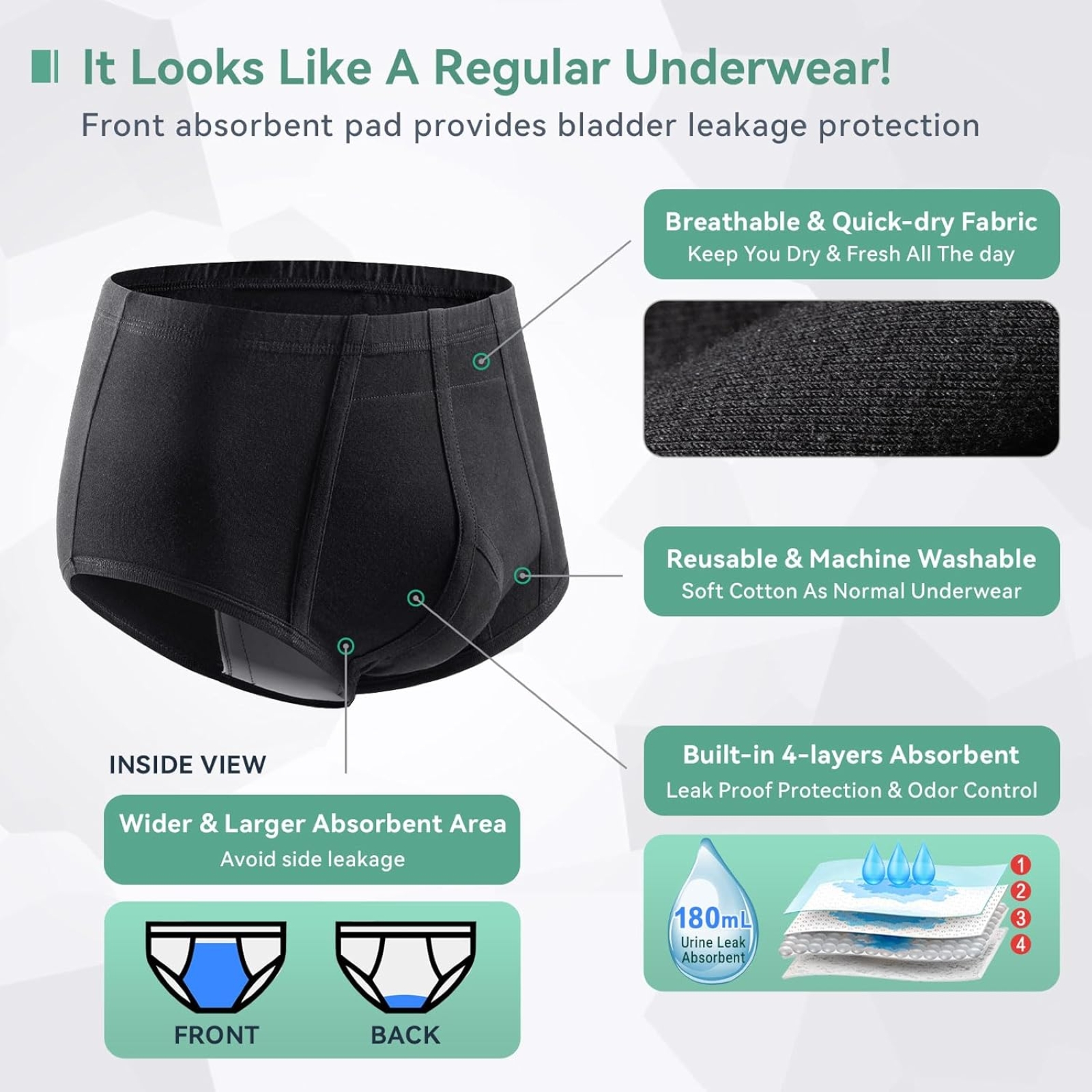 Incontinence Underwear for Men 3 Pack Washable Mens Incontinence Briefs with Front Absorbent Area Leak Proof Underwear for Men Reusable Urinary Incontinence Underwear (Black, 2XL)