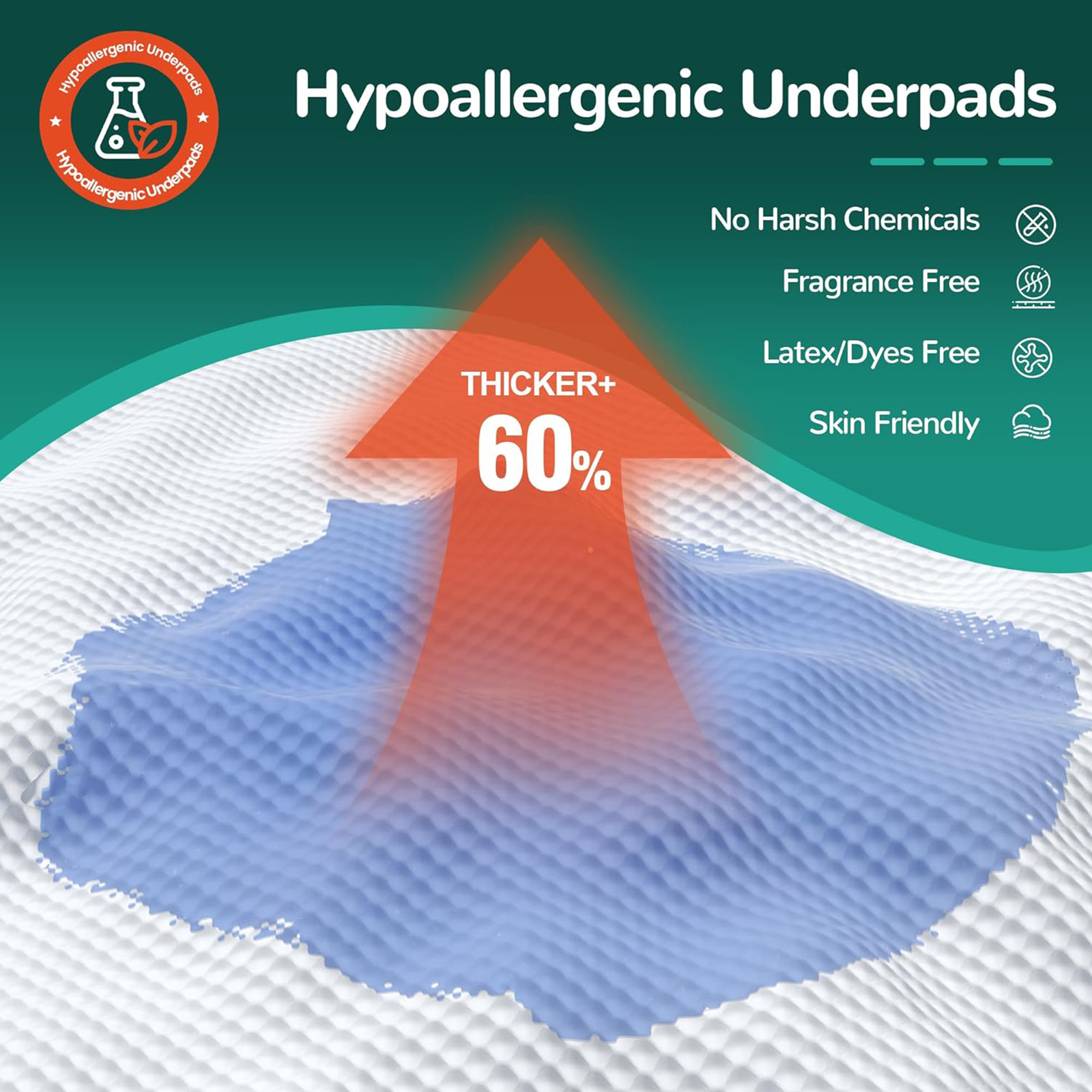 MILDPLUS 36''x36'' Bed Pads (Adhesive, 30 Ct), 115g Heavy Duty Incontinence