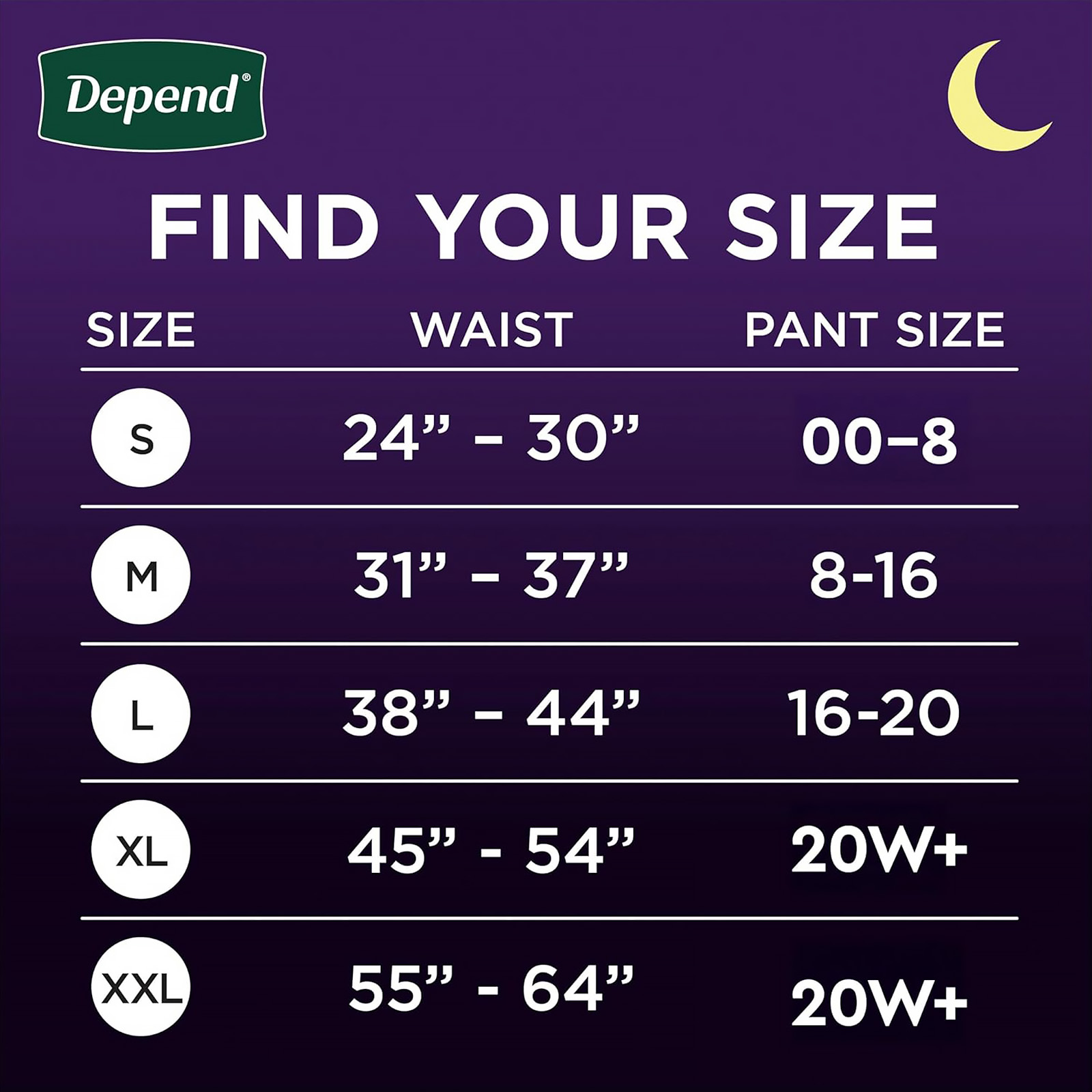 Depend Night Defense Incontinence Underwear for Women, Adult Diapers, M 15 Count