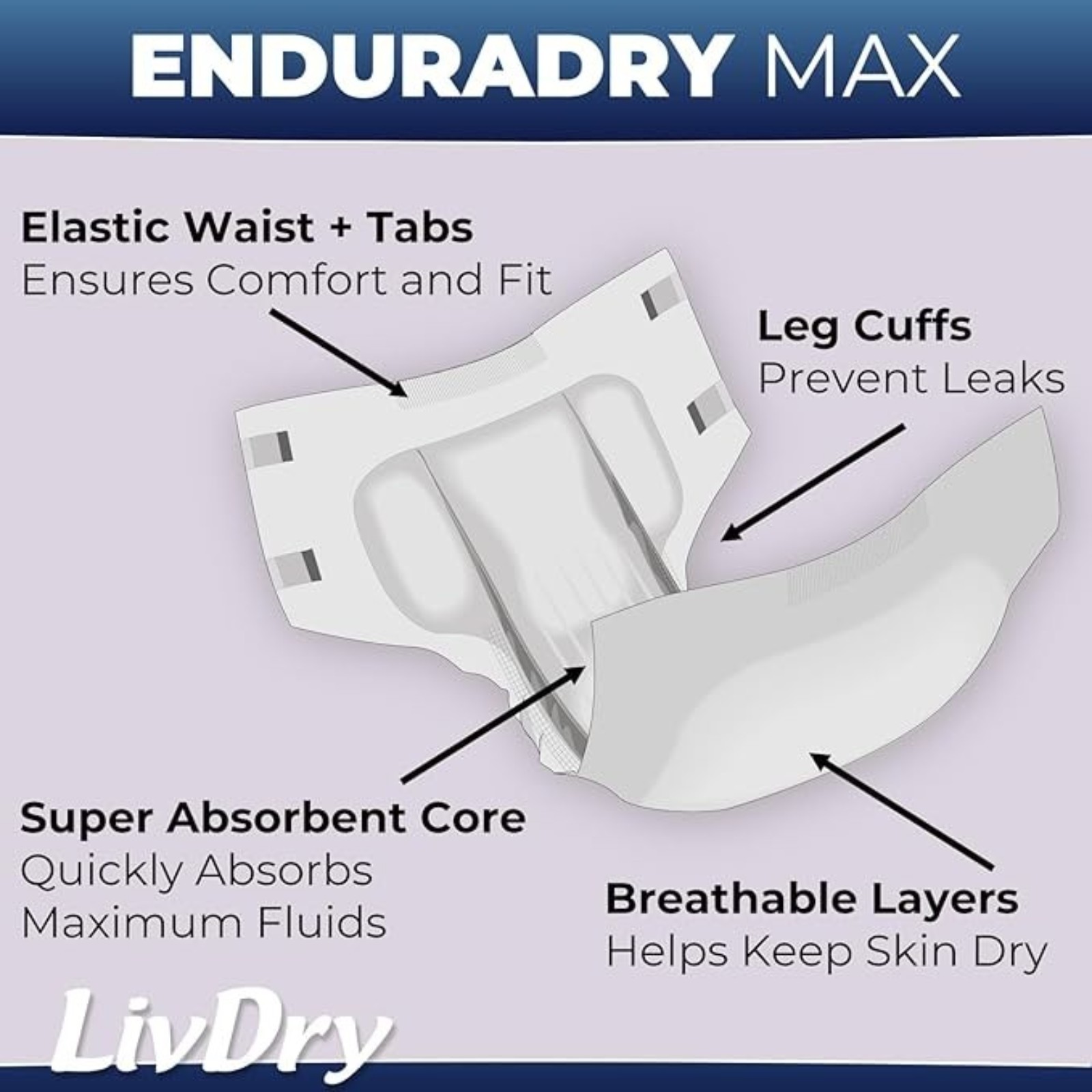 LivDry EnduraDry Max Adult Diapers with Tabs, Up to 12-Hours, Super Absorbent Incontinence Underwear, Leak Protection Briefs, Medium, 16-Pack