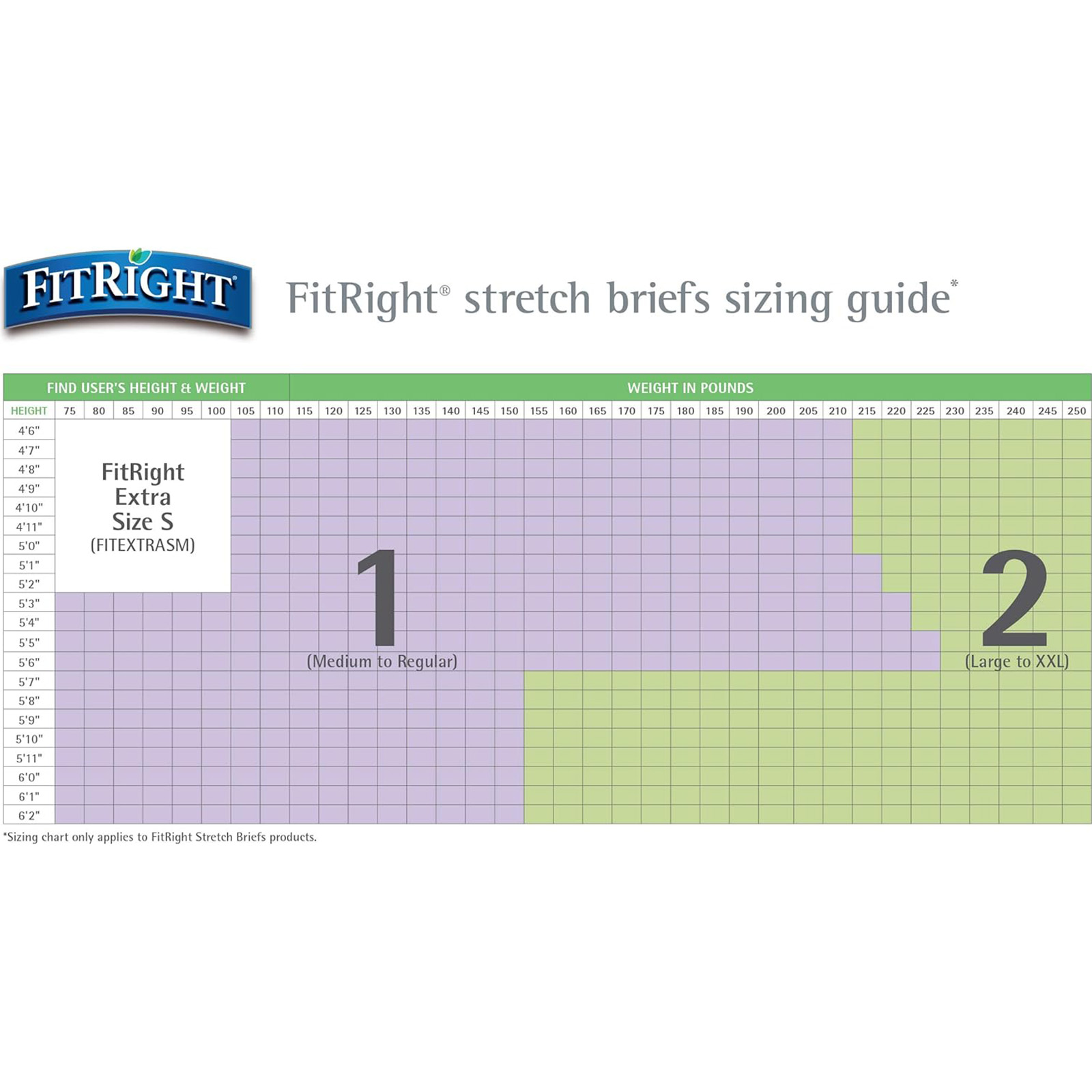 FitRight Heavy Absorbency Adult Diapers, L/XL/2XL, 20 Count, Leak Protection