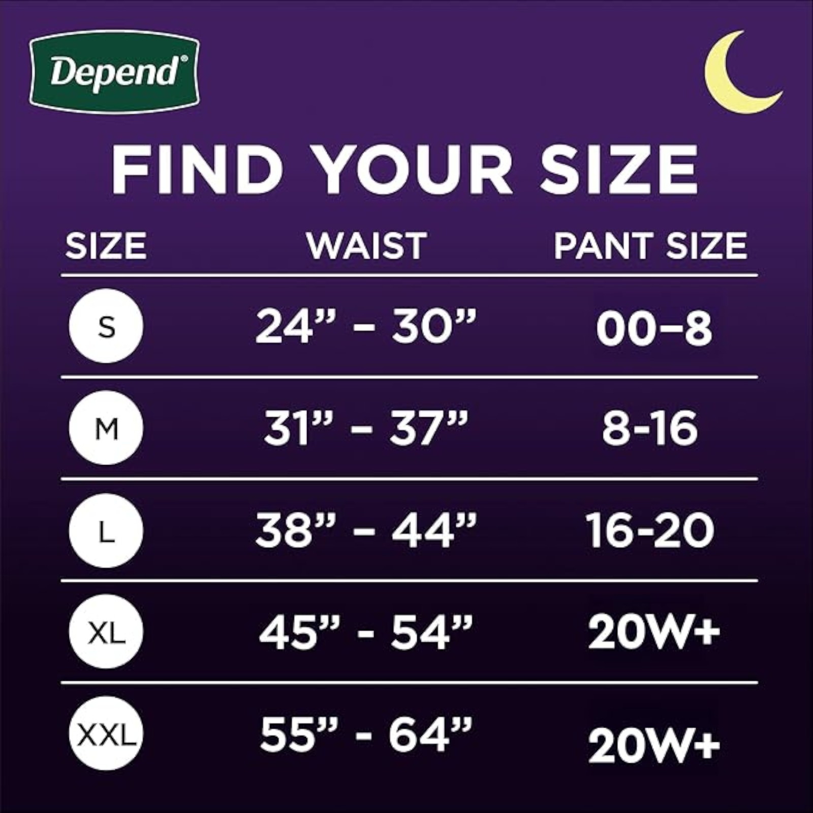 Depend Night Defense Adult Diapers, Incontinence & Postpartum Bladder Leak Underwear for Women, Disposable, Overnight, Large, Blush, 14 Count, Packaging May Vary
