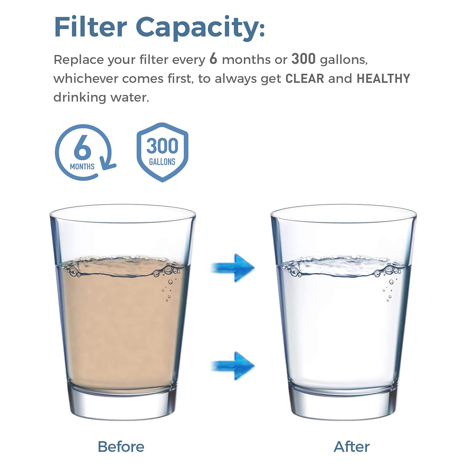 EDR3RXD1 Water Filter Replacement, Compatible with 4396841, Filter 3, 4396710, Kenmore 46-9083, 46-9030 Refrigerator Water Filter, 3 Packs
