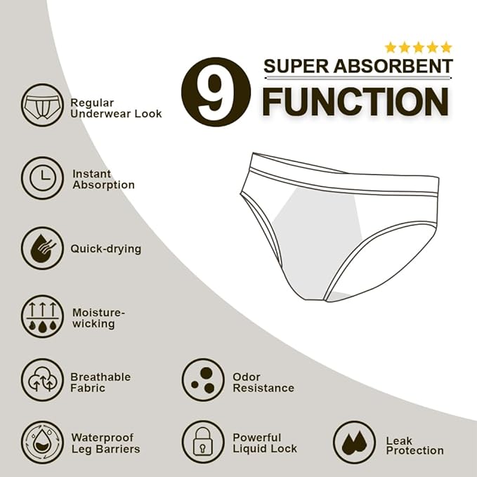 BATTEWA Men's Incontinence Underwear for Bladder Leakage 100mL Leakproof Briefs Cotton Urine Absorbent Protective Underwear, 2-Pack (Large, Darkgray)