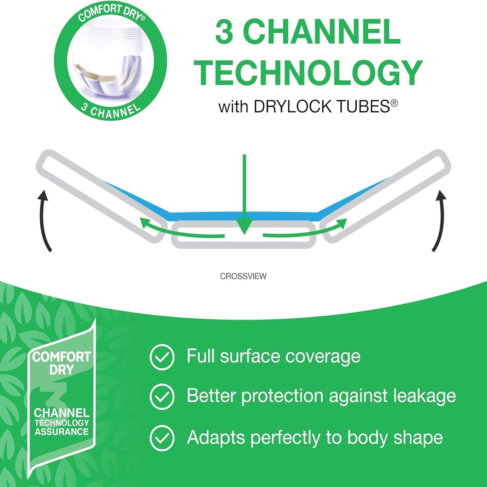 Veeda Natural Adult Incontinence Underwear for Men - Disposable Underwear for Bladder Leakage Protection - Adult Diapers for Men with Maximum Absorbency - Large Size - 96 Count