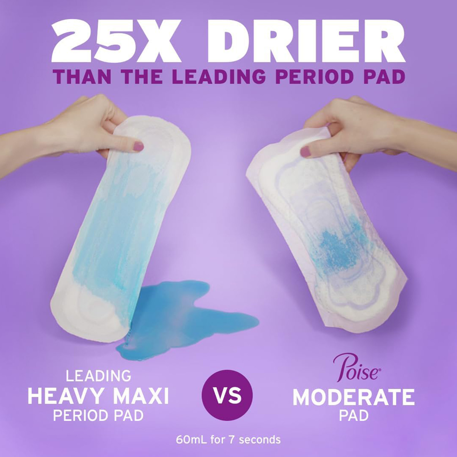 Poise Incontinence Pads & Postpartum Incontinence Pads, Long Length, 96 Count 