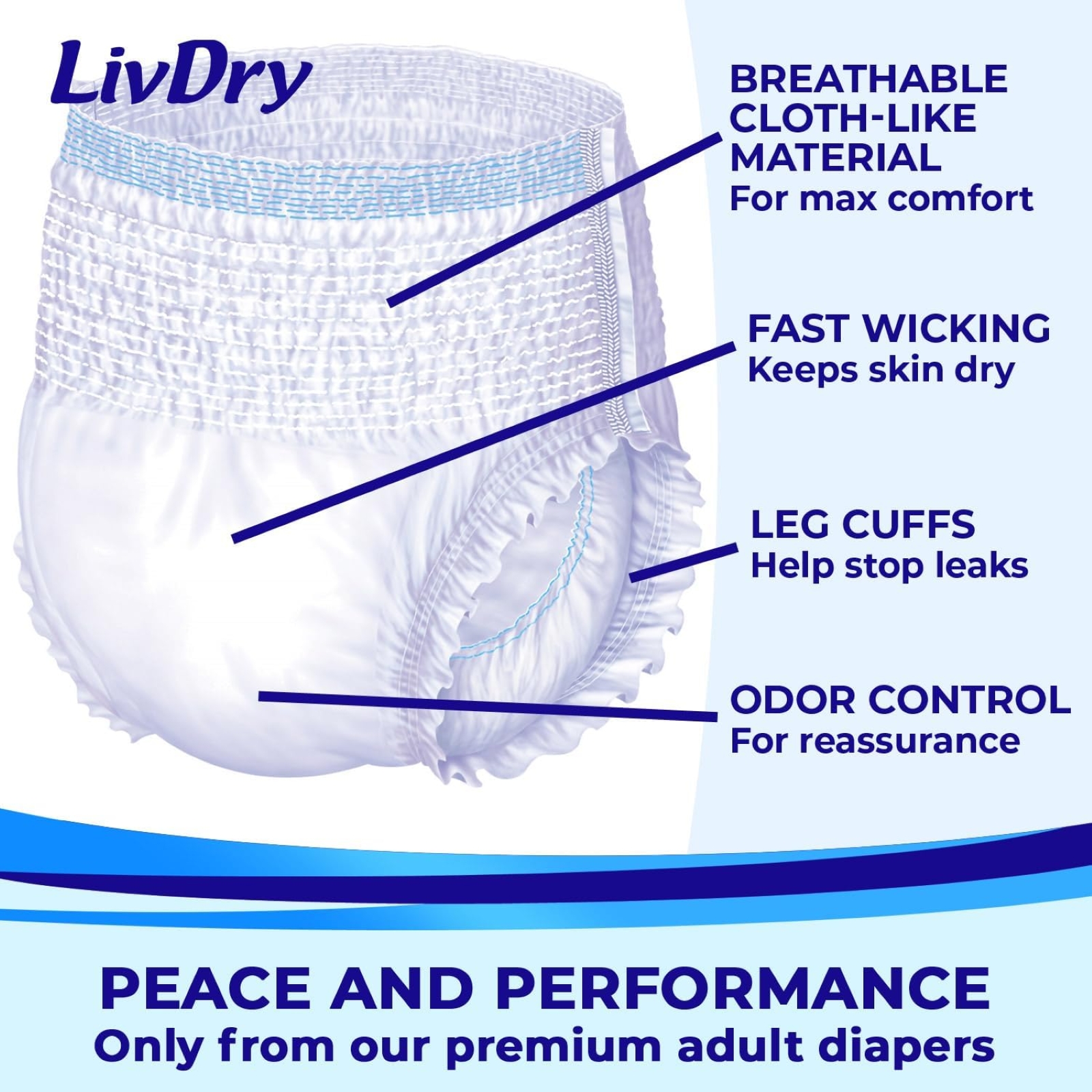 LivDry Overnight Adult Diapers for Women and Men, Max Protection Incontinence Underwear (Large, 16-Pack)