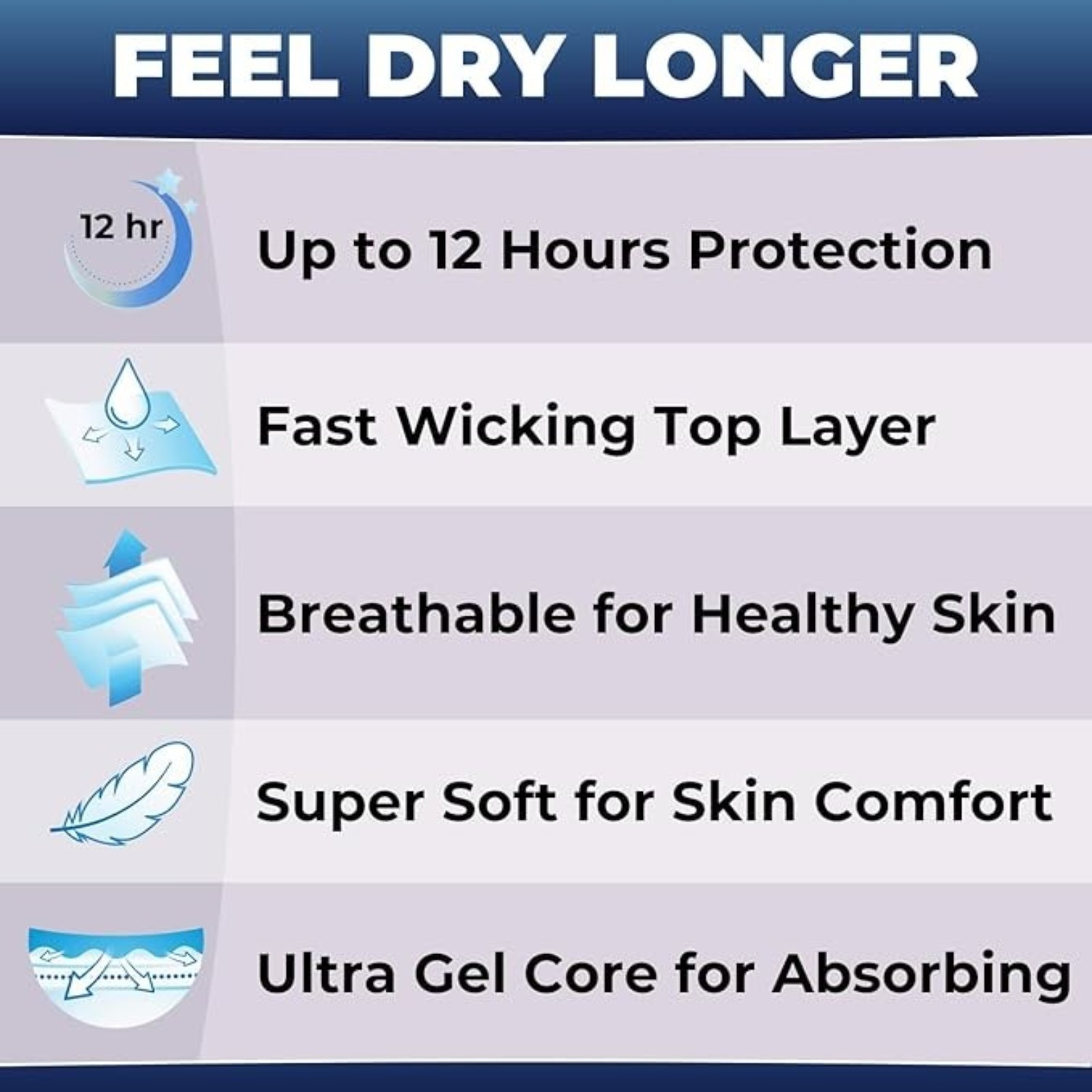LivDry EnduraDry Max Adult Diapers with Tabs, Up to 12-Hours, Super Absorbent Incontinence Underwear, Leak Protection Briefs, Medium, 16-Pack