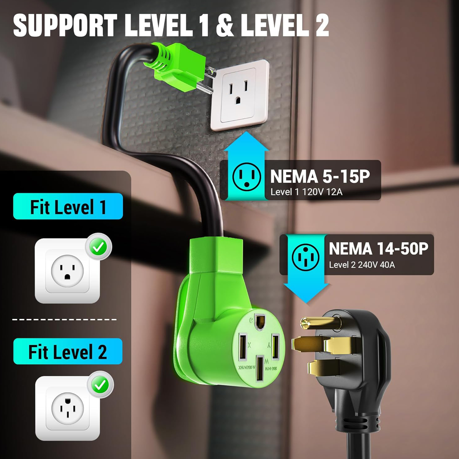 Tera 2025 New EV Charger for Tesla 32A 2.8" Largest Display ETL FCC 25FT NACS Level 2 NEMA 14-50 Plug & NEMA 5-15 for Level 1 Waterproof Patent IP66 Portable EV Charger for Tesla Model Y/3/S/X P06