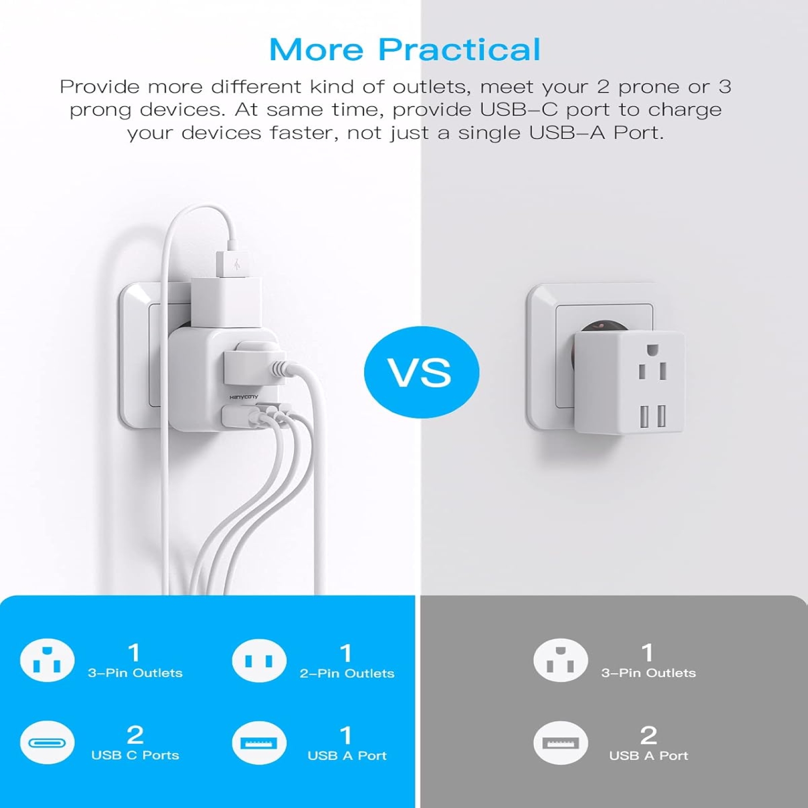 US to Japan Plug Adapter, HANYCONY Japan Power Travel Adpter with 2 Outlets 3 USB Ports(2 USB C), Type A Plug Adapter for Amercian USA to Japanese China Canada Mexico Philippines Peru