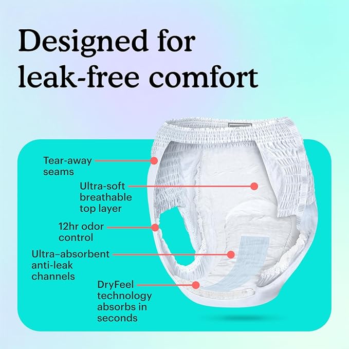 Because Overnight Absorbency Pull Ups - Adult Disposable Incontinence Underwear, Extra Absorbent Nighttime Briefs for Men and Women, White, XXLarge, 40 Count (4 Packs of 10)
