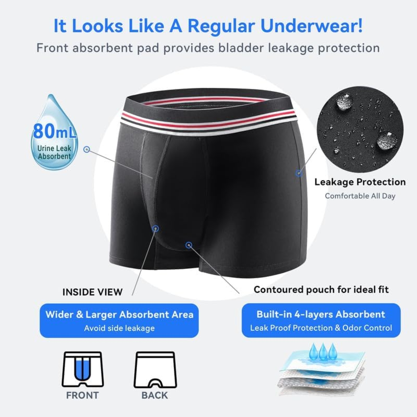 Carer Washable Incontinence Underwear for Men with Front Absorbent 80ml Mens Incontinence Underwear for Bladder Leak Proof Underwear for Men Waterproof Reusable Leakproof Boxer Briefs 5 Pack, Medium