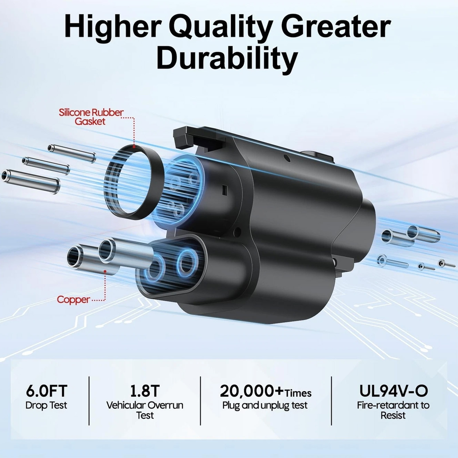 Unitek Tesla NACS to CCS Charger Adapter -300KW NACS DC Adapter