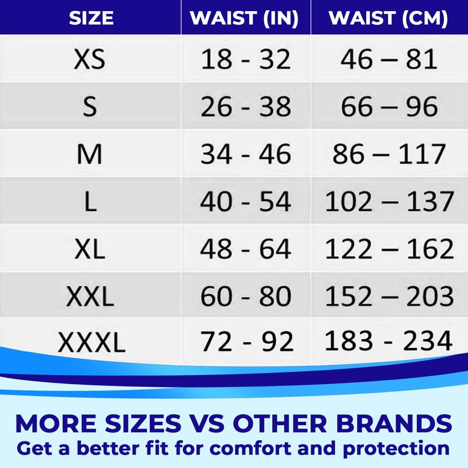 LivDry Overnight Adult Diapers for Women and Men, Max Protection Incontinence Underwear (Large, 16-Pack)