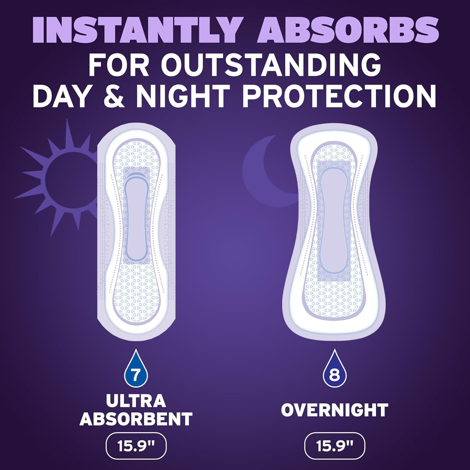 Poise Overnight Incontinence & Postpartum Pads for Bladder Leaks, 8 Drop Extra Coverage, 96 Count, Packaging May Vary