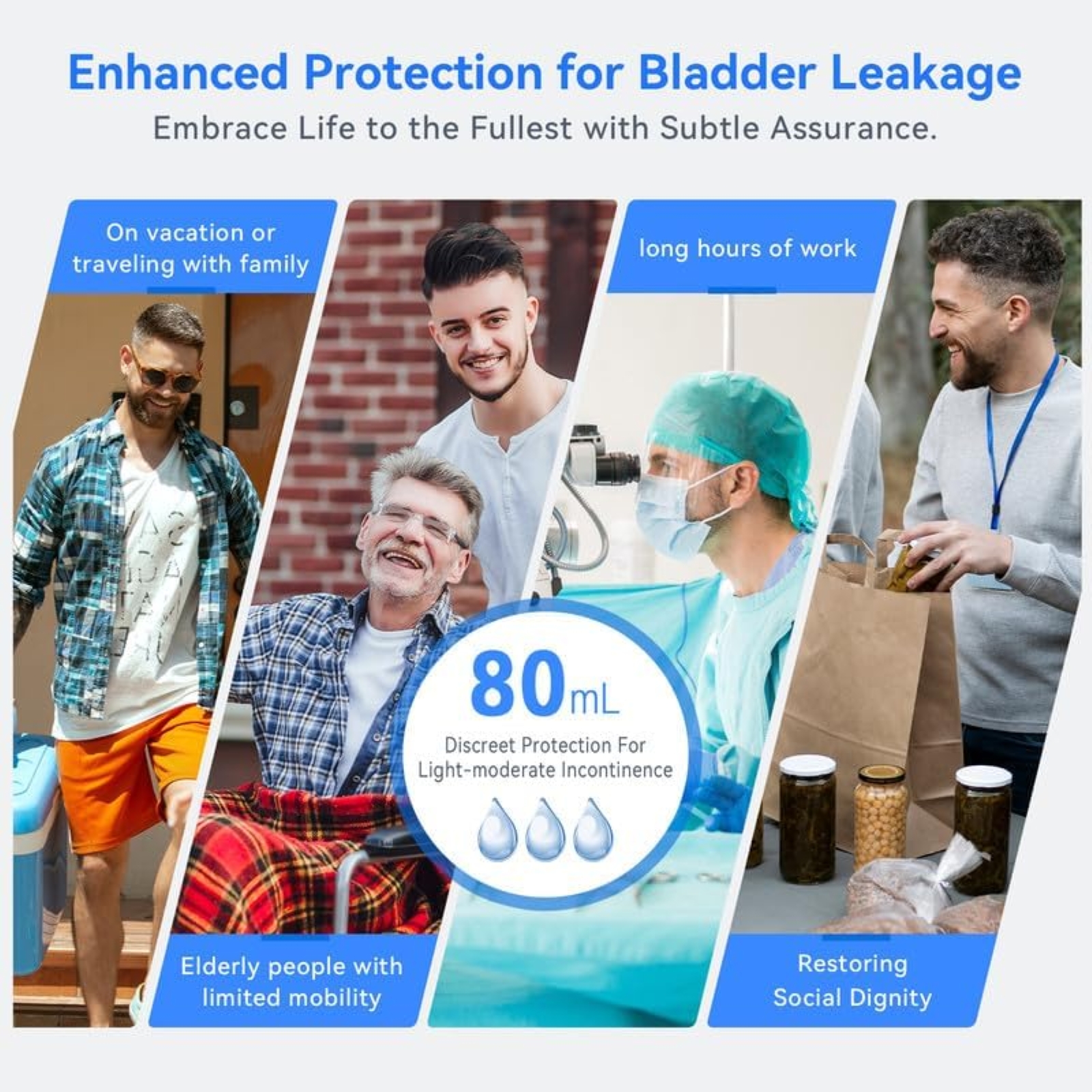 Carer Washable Incontinence Underwear for Men with Front Absorbent 80ml Mens Incontinence Underwear for Bladder Leak Proof Underwear for Men Waterproof Reusable Leakproof Boxer Briefs 5 Pack, Medium