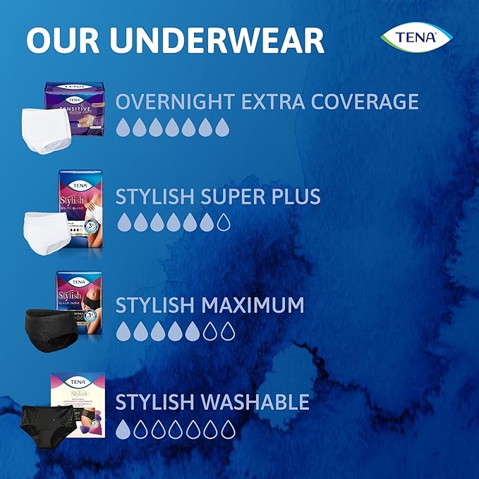 Tena Sensitive Care Overnight Incontinence Underwear for Women Large. 16 count (New Sizing)