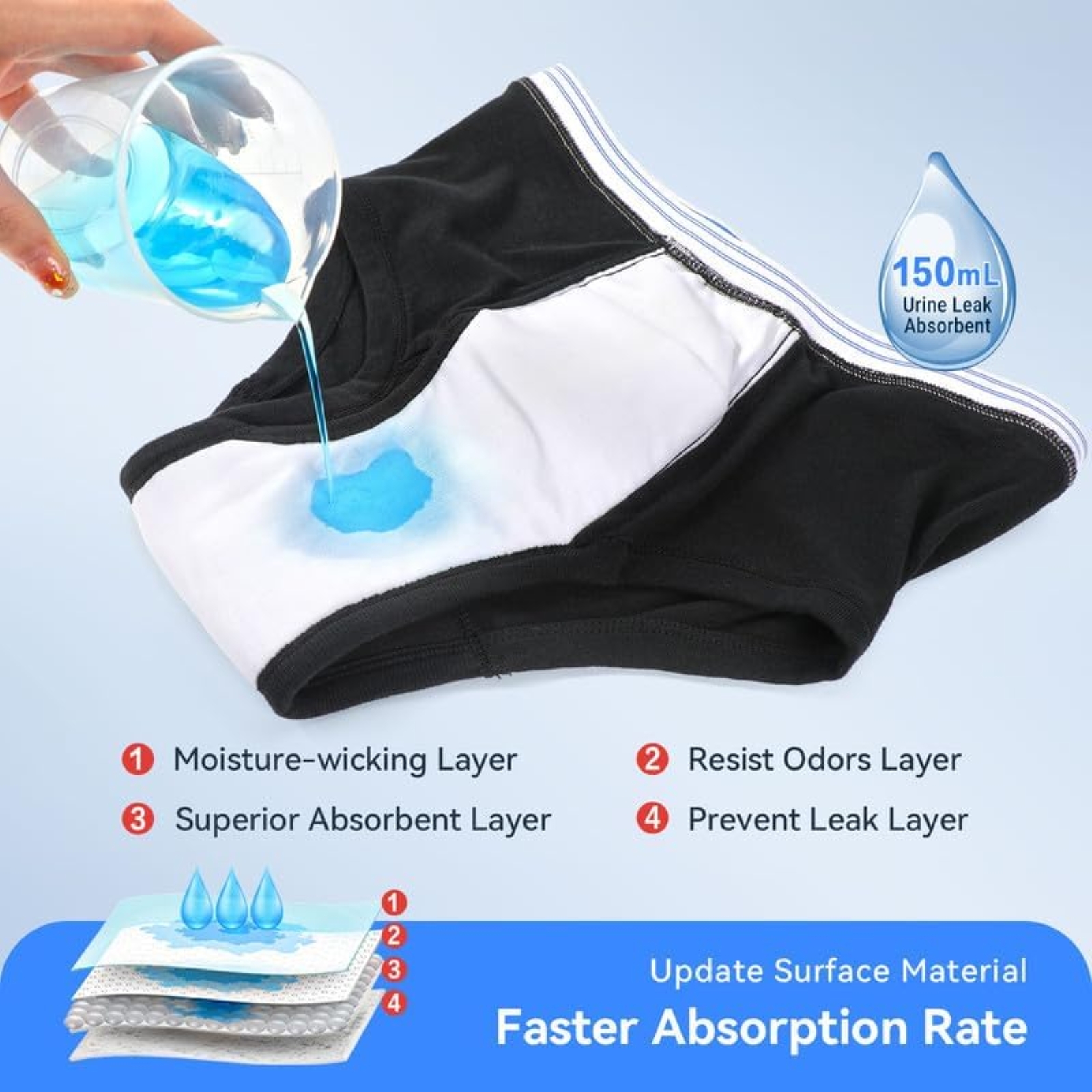 Carer Mens Incontinence Underwear Washable 3 Pack Cotton Reusable Incontinence Boxers Briefs for Men Built in Cotton Pad for Bladder Leakage 150ML, 4X-Large