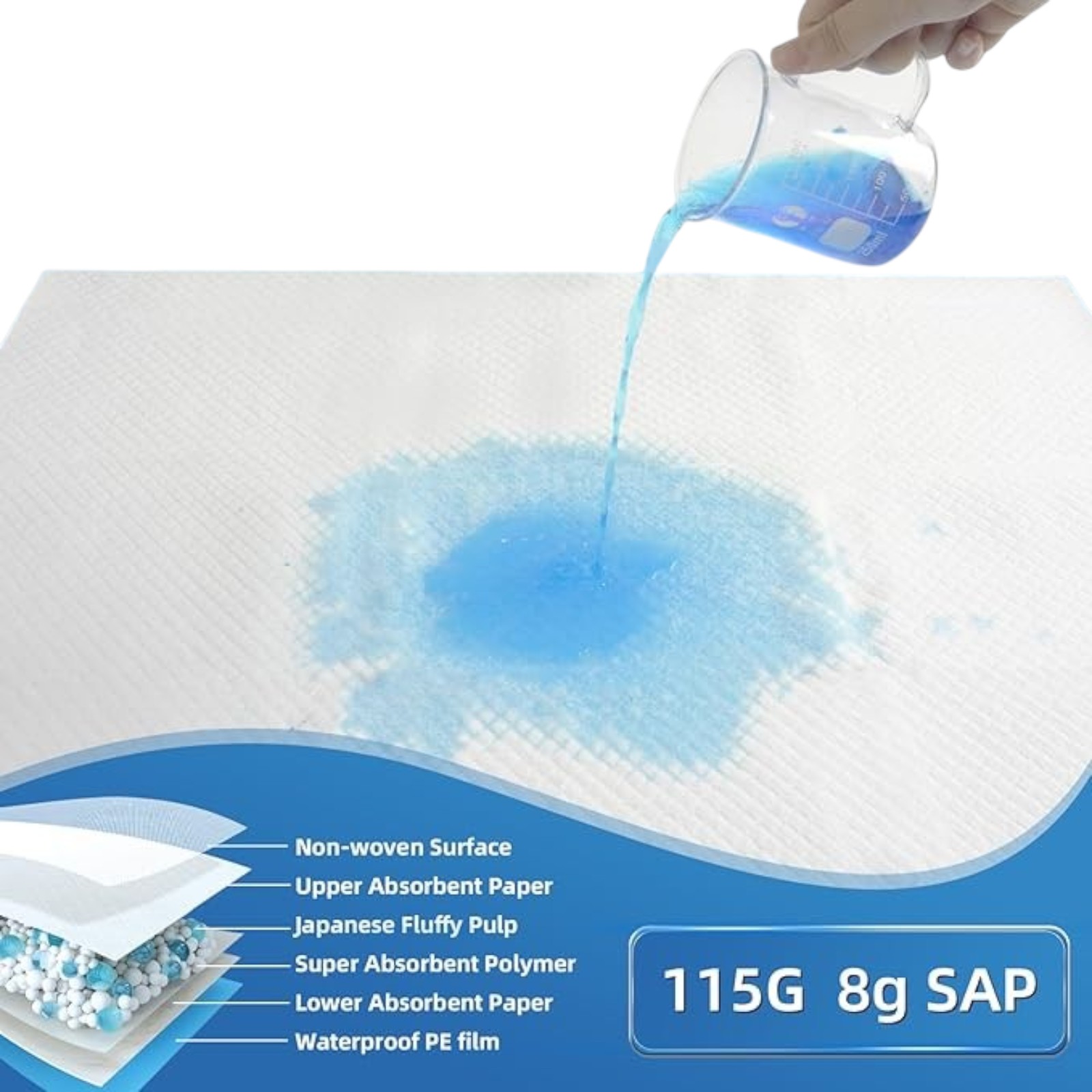 50 Count Extra Large Chucks 36"x36" Thicken Elderly Adults Incontinence Bed Pads Disposable, Heavy Duty Absorbency Underpads Waterproof, XXL Extra Large Puppy Pee Training Pad