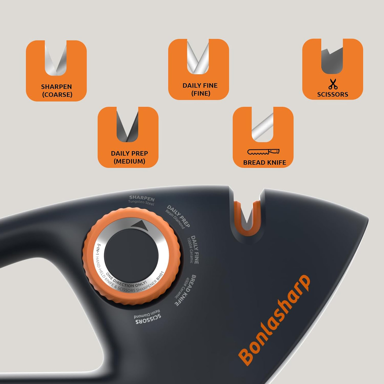 5 in 1 Adjustable Knife Sharpener, Premium Handheld Kitchen Knife Sharpeners Help Repair, Restore, Polish Blades Sharpening Tool Works for Pocket Knife Chefs & Serrated & Bread Knife, Scissors