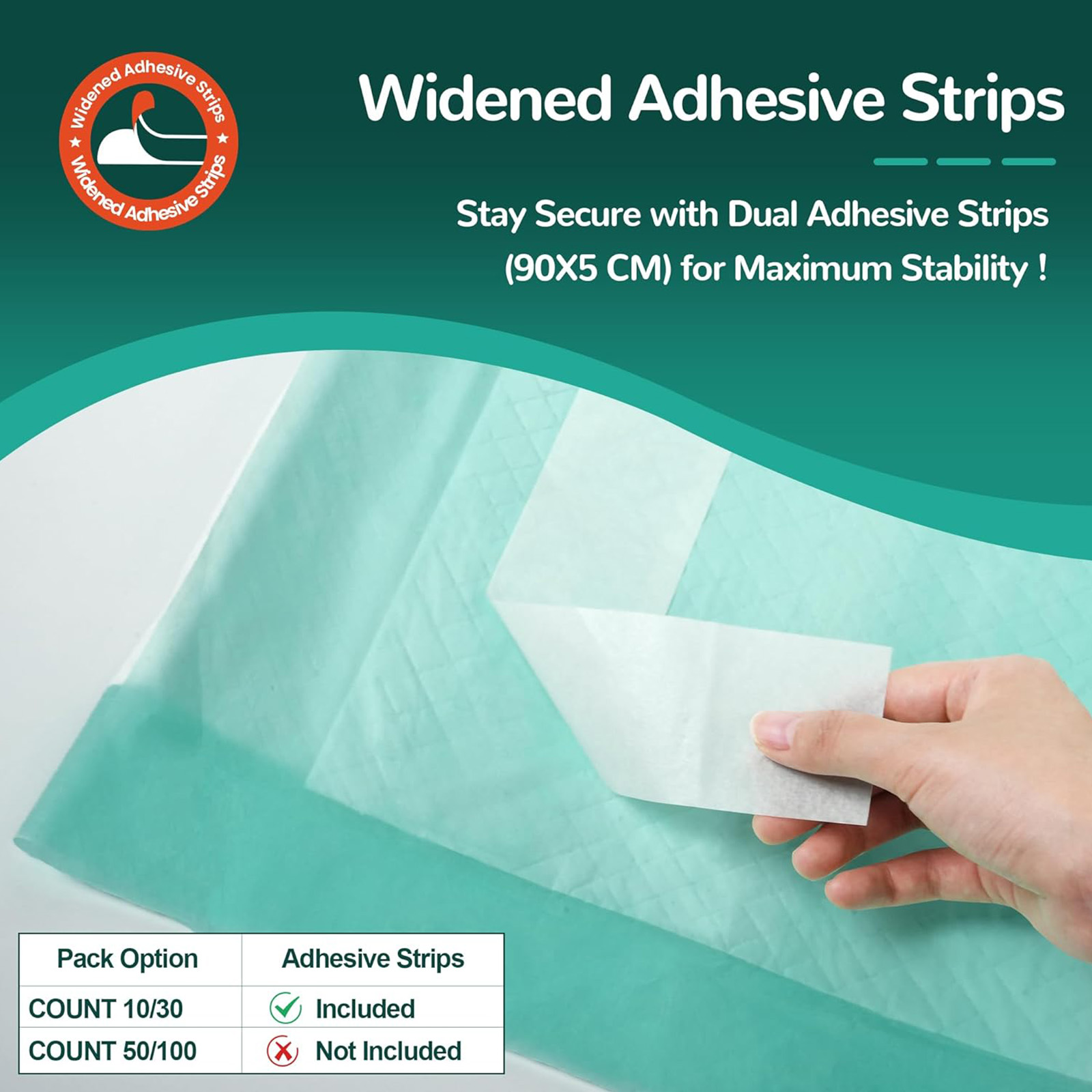 MILDPLUS 30''x36'' Bed Pads (Adhesive, 30 Ct), XL, Disposable Incontinence