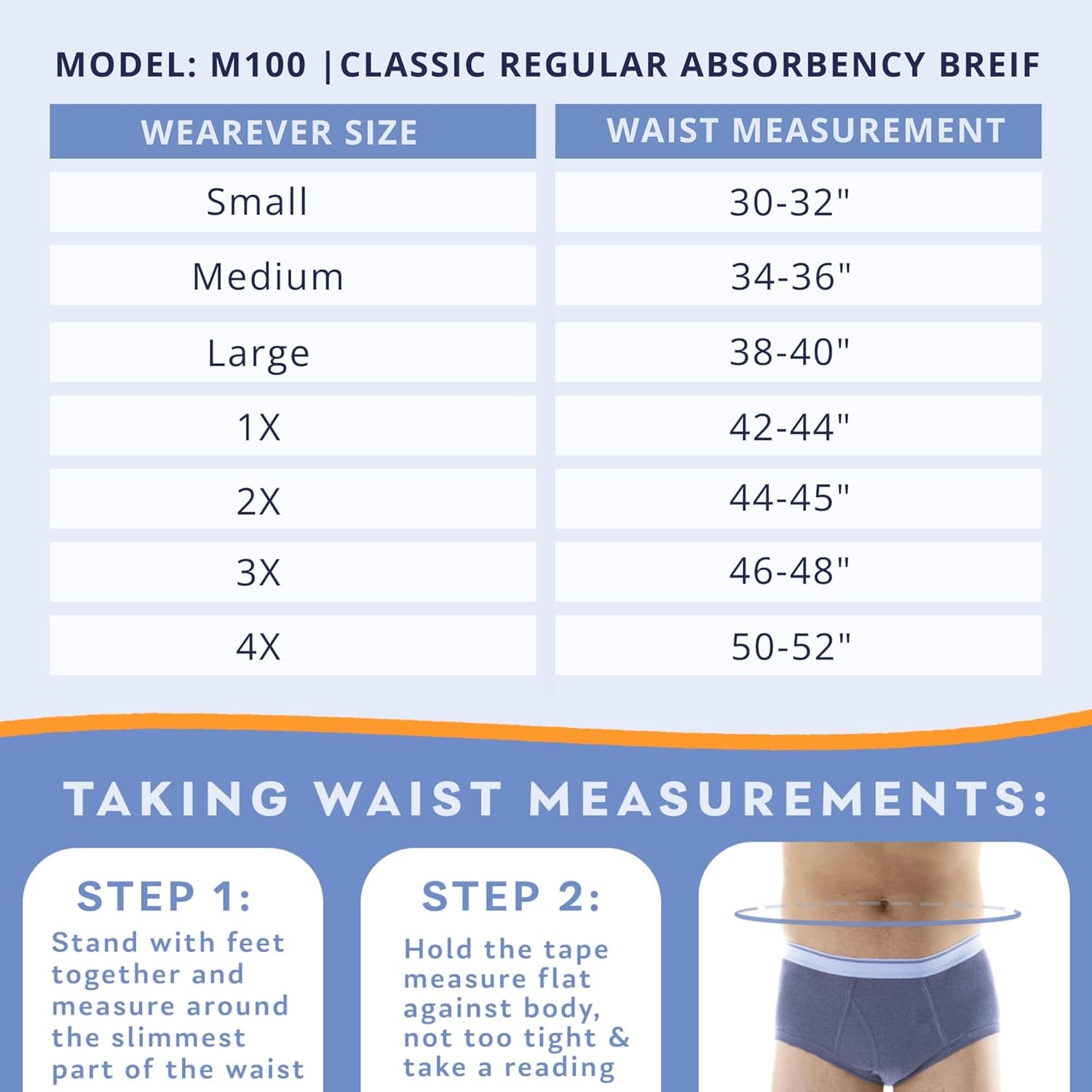 Wearever Incontinence Underwear for Men - Reusable & Washable Men's Bladder Control Briefs with Regular Absorbency - Leak Proof Underwear (Pack of 3) (Gray) (L)