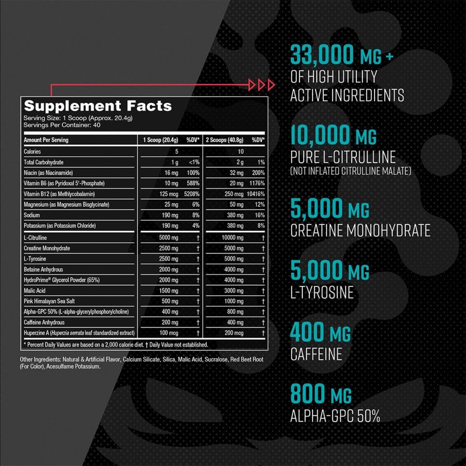 Gorilla Mind Pre Workout - Massive Pumps Laser Focus Energy Power - L-Citrulline, Creatine, L-Tyrosine, Betaine, Hydroprime, Alpha-GPC, 400mg Caffeine, Huperzine A 816g (Strawberry Kiwi)