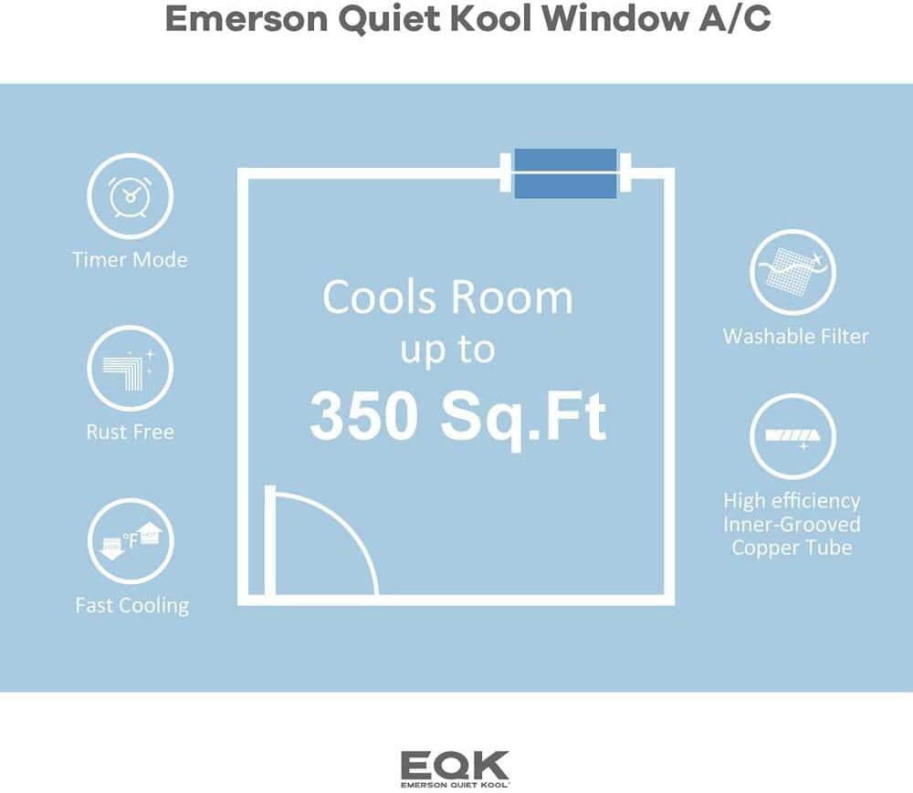 Emerson Quiet Kool (Open Box) 8,000 BTU 115V SMART Window AC with Remote, Wi-Fi, and Voice Control, 350 SqFt