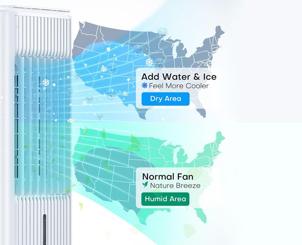 TEMEIKE 3-IN-1 Portable Air Conditioner, Evaporative Air Cooler
