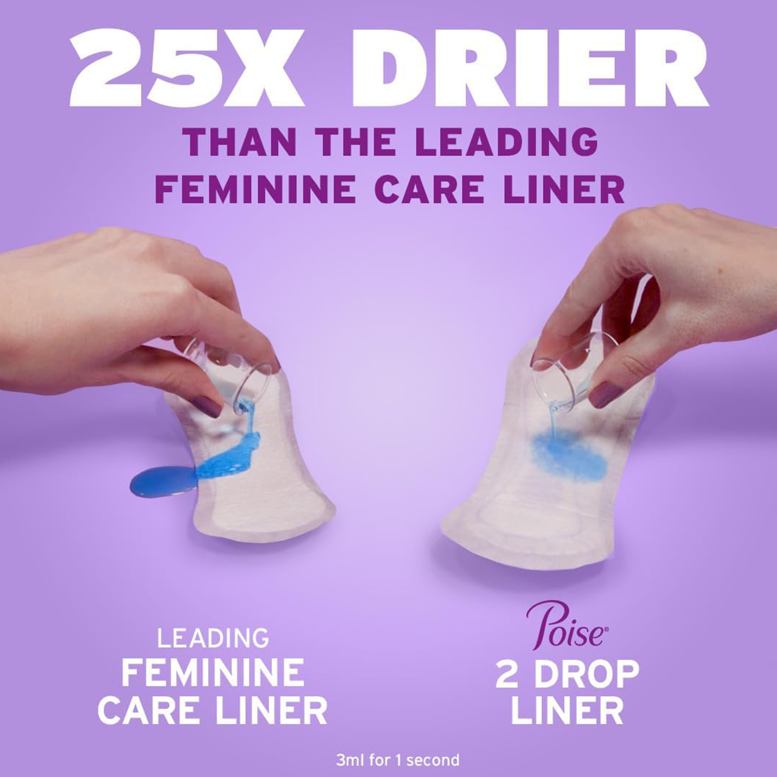 Poise Daily Liners, Incontinence Panty Liners, 2 Drop Very Light Absorbency, Long Length, 176 Count of Pantiliners (4 Packs of 44), Packaging May Vary