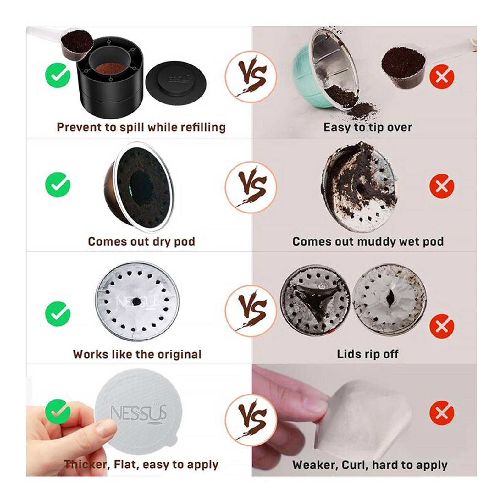 Nessus Vertuo Reusable Pods Kit, 50 Pcs [ALSeal EZ FIT] Aluminum Foil Seals for Nespresso Capsules Vertuoline, Holder and Brush, Fits for Refillable Vertuo Pods(Pods Not Included)