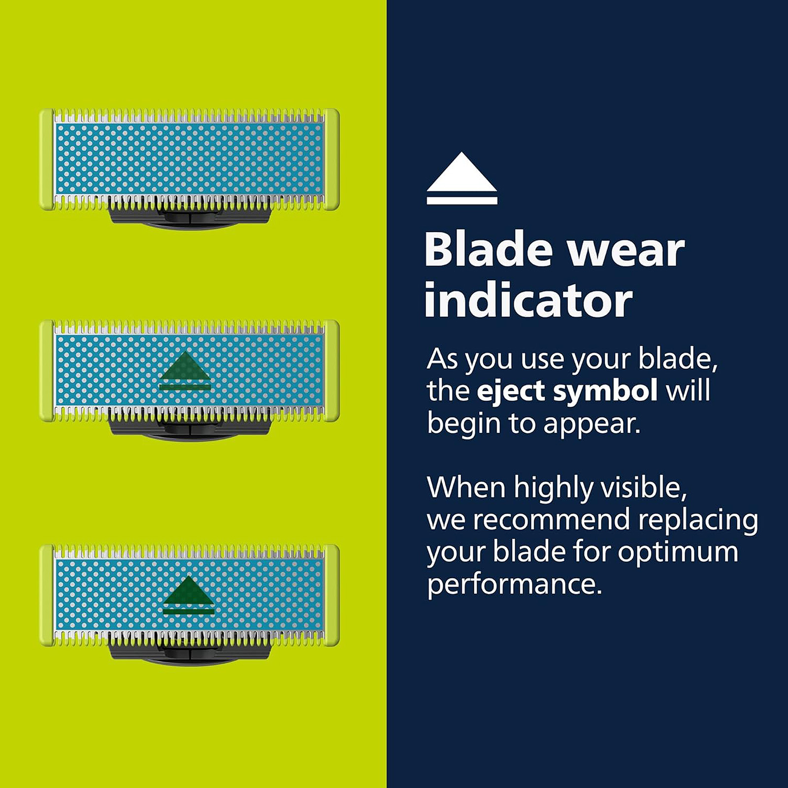 Philips Norelco OneBlade Anti Friction Blade, Genuine Replacement Blade for OneBlade Electric Shaver and Trimmer, Durable Stainless Steel, Trim, Edge and Shave, 2 Pack, QP225/80
