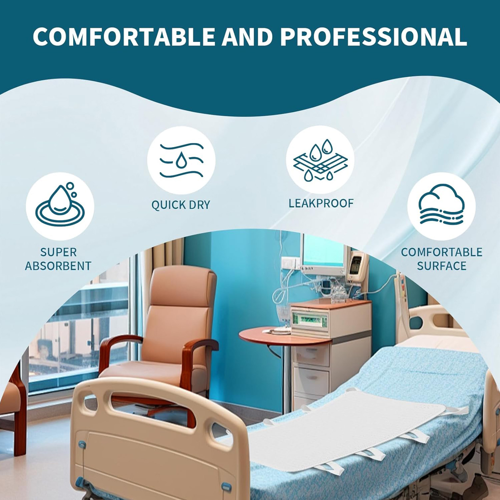 MILDPLUS 1Pack Blue 8Handles 34"×52" Pads - 4Layers Leakproof Washable Extra Large