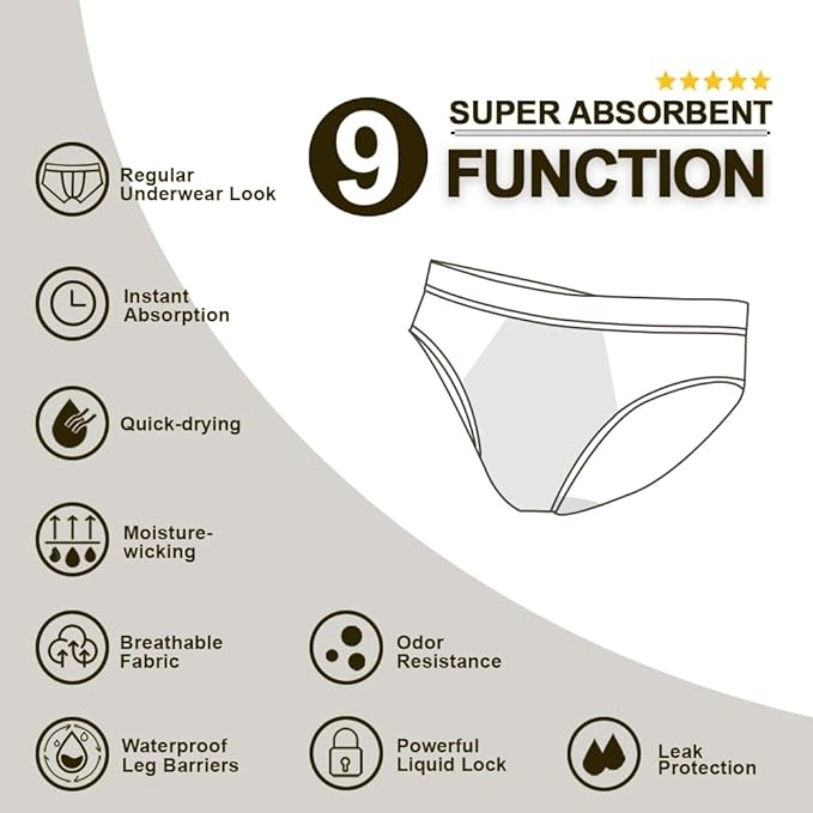 BATTEWA Men's Incontinence Underwear for Bladder Leakage 100mL Leakproof Briefs Cotton Urine Absorbent Protective Underwear, 2-Pack (Medium, Darkgray)