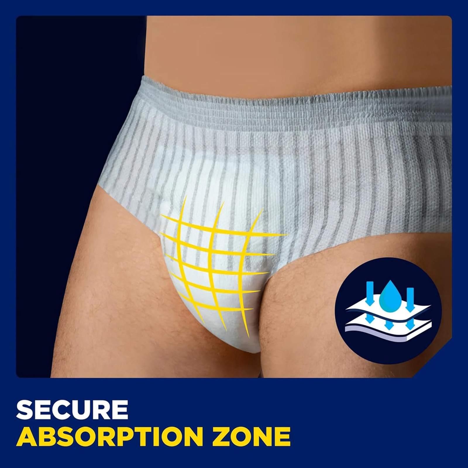 Tena Incontinence Underwear for Men, Protective, Small/Medium, 16 Count