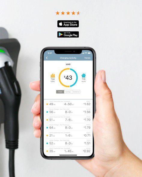 ChargePoint Home Flex, NEMA 6-50 Plug