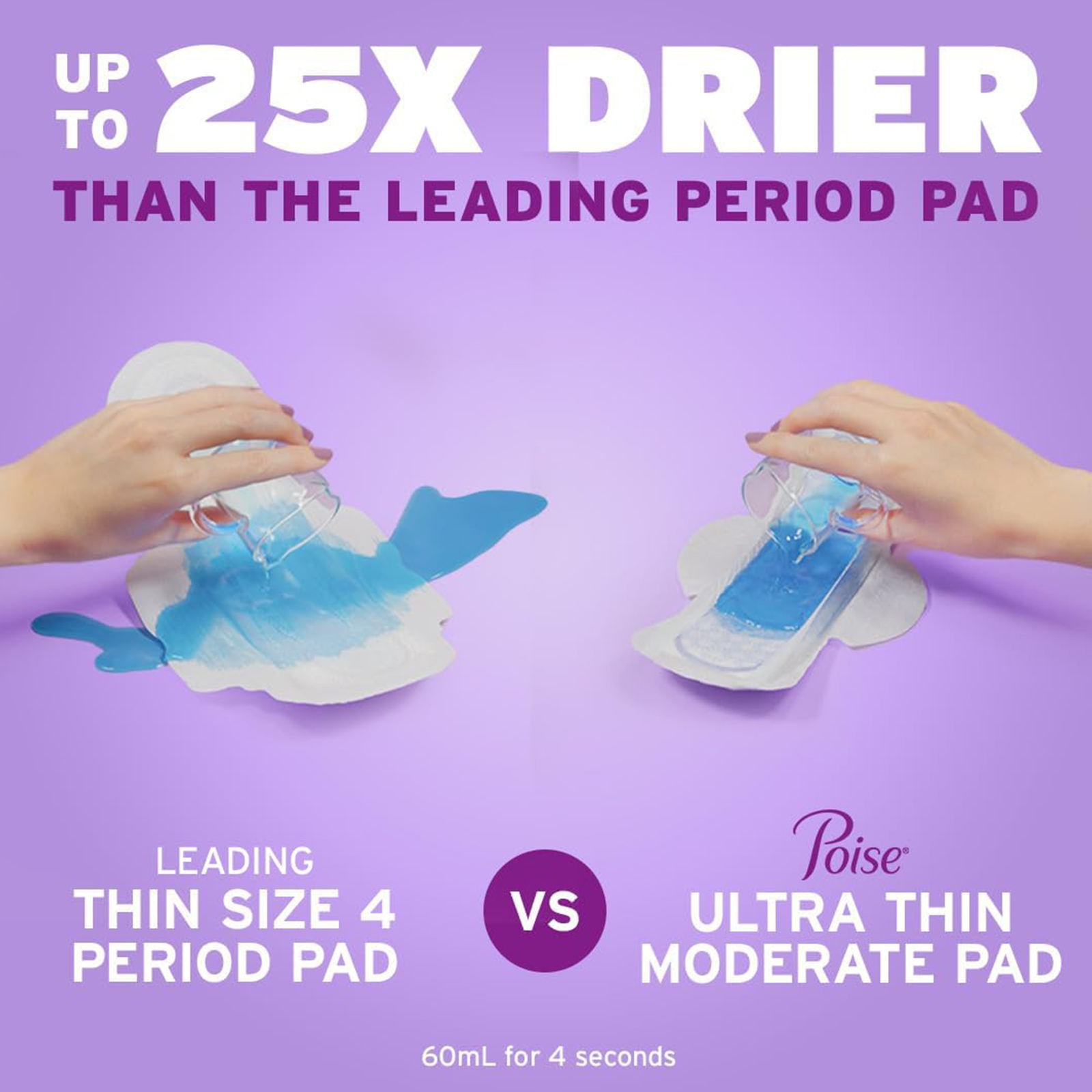 Poise Ultra Thin Incontinence & Postpartum Pads with Wings for Bladder Leaks, 5 Drop Maximum Absorbency, Long Length, 40 Count, Packaging May Vary