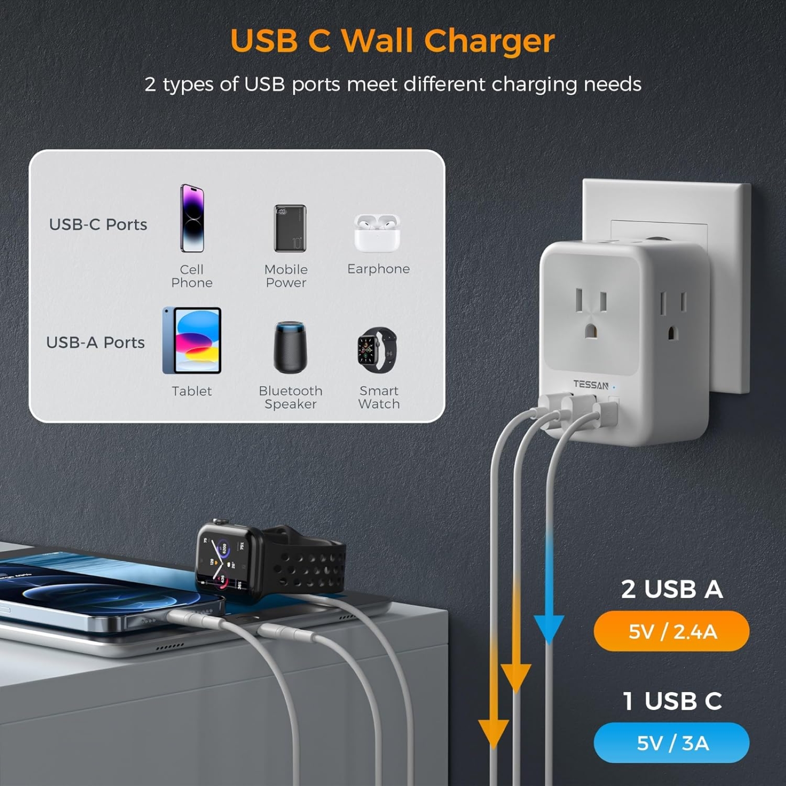 European Travel Plug Adapter 2 Packs, TESSAN Europe International Power Adaptor with 4 Outlets 3 USB Charging Ports (1 USB C), Type C Plug for Germany Iceland Spain Italy France
